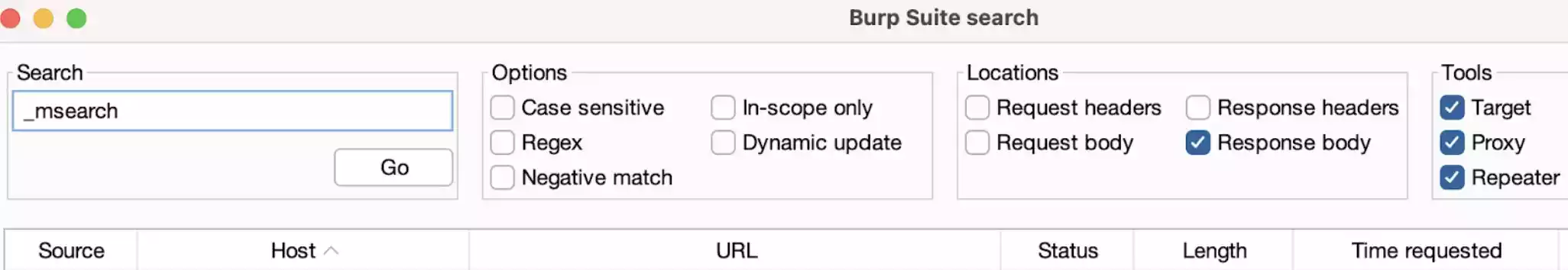 Inon Shkedy’s Tweet
